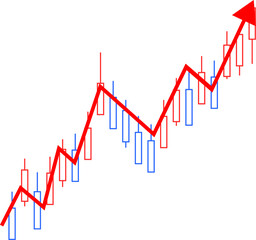 上昇するチャート
