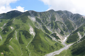 室堂から望む夏の立山連峰、剣御前山と別山