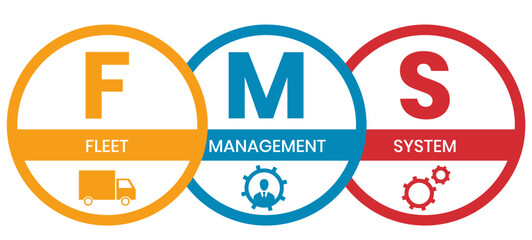 FMS - Fleet Management System acronym. business concept background. Vector illustration with keywords and icons. Lettering illustration with icons for web banner, flyer, landing