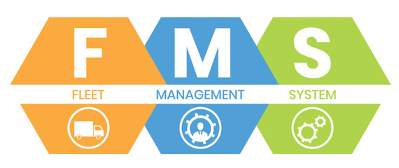 FMS - Fleet Management System acronym. business concept background. Vector illustration with keywords and icons. Lettering illustration with icons for web banner, flyer, landing