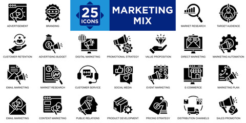 Fototapeta premium marketing mix, product, promotion, strategy, business, price icon set. Outline icons collection. Simple vector illustration