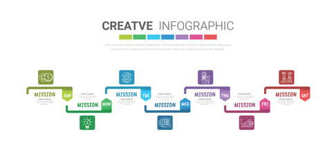 weekly planner, Timeline business for 7 day, Presentation business can be used for Business concept with 7 options, steps or processes. EPS Vector.