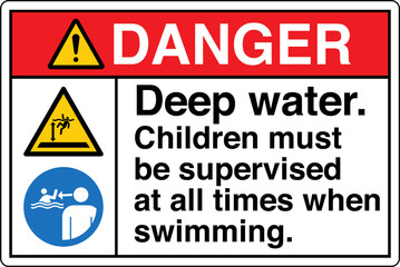 ANSI Z535 Safety Sign Marking...