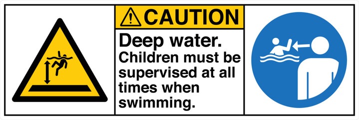 ANSI Z535 Safety Sign Marking...