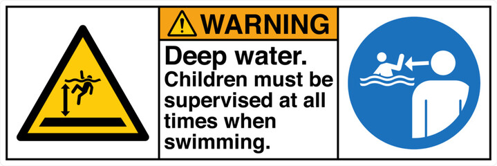 ANSI Z535 Safety Sign Marking...