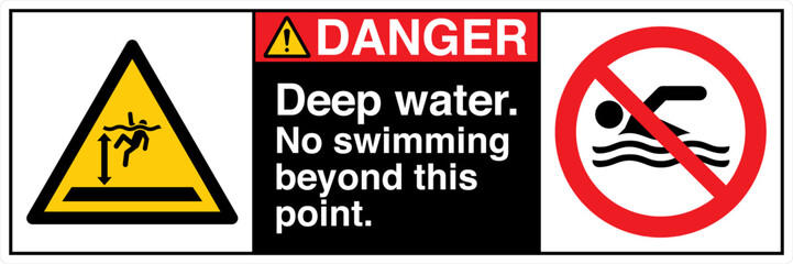 ANSI Z535 Safety Sign Marking Label Two Symbol Pictogram Standards Danger Deep Water No Swimming Beyond This Point with text landscape black 02
