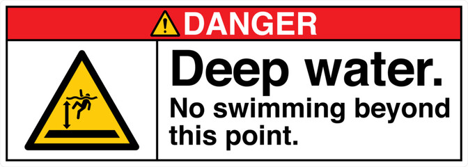 ANSI Z535 Safety Sign Marking Label Symbol Pictogram Standards Danger Deep Water No Swimming Beyond This Point with text landscape white 03