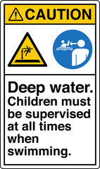 ANSI Z535 Safety Sign Marking...