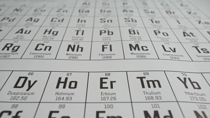 Mendeleev's Periodic Table of Chemical Elements
