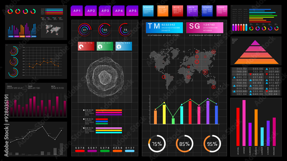 Poster futuristic data dashboard with various charts, graphs, and global maps on a dark interface, perfect 