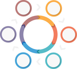 Circle diagram infographic template with arrows with six steps