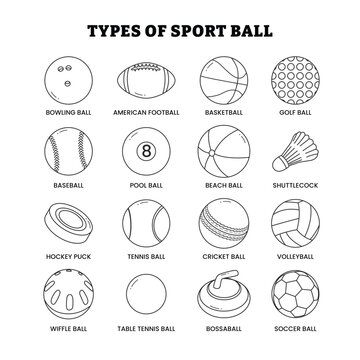 Set of Sport Balls Outline Doodle Isolated Element Objects with Polo, Basketball, Beach, Wiffle, Tennis, Bossaball, Soccer, Volleyball, Football. Game Competition. Flat Style Icon Vector Illustration