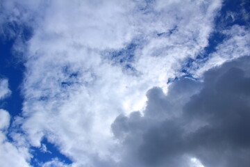 太陽を隠す分厚い雲