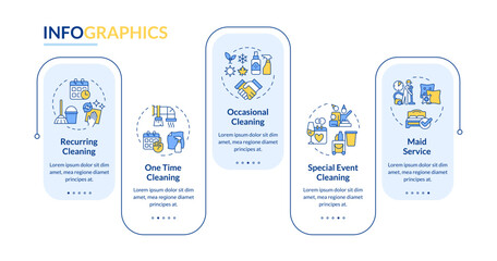 Professional cleaning services rectangle infographic vector. Maid service. One time, occasional. Data visualization with 5 steps. Editable rectangular options chart. Lato-Bold, Regular fonts used