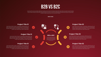 B2B vs B2C business infographic for comparison data or versus with half circle dotted line with modern dark gradient style background for slide presentation