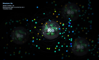 Atom of Rhenium with detailed Core and its 75 Electrons with Atoms in background