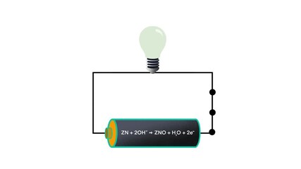 Educational illustration depicting a simple electrical circuit with a battery and light bulb, chemical reactions within the battery that produce electricity, basic electricity and chemical reactions