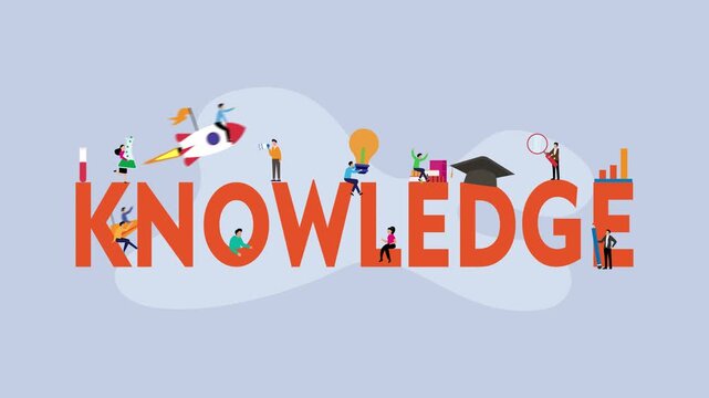 Little people with word Knowledge cartoon animation