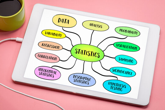 Statistics, a branch of mathematics that deals with the collection, analysis, interpretation, presentation, and organization of data. MInd map sketch infographics.