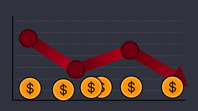 graph with an arrow pointing downwards, depicting inflation, cost reduction and bankruptcy