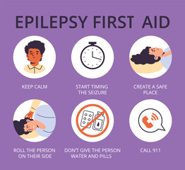Epilepsy first aid vector banner, medical information for assistance during a seizure, emergency health care infographic