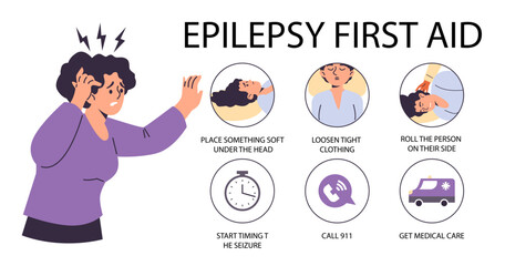 Epilepsy first aid vector infographic banner, medical information for assistance during a seizure, emergency health care
