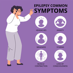 Vector infographics with icons depicting common symptoms of epilepsy: weakness, muscle contraction, headaches and more