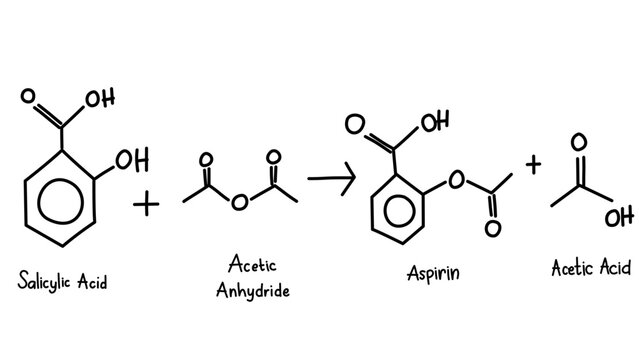 Hand drawn structural formula of chemical reaction aspirin synthesis process. Salicylic acid treated with acetic anhydride yields aspirin and acetic acid. 