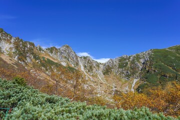 青空バックに千畳敷カールで見た雄大な中央アルプスの情景
