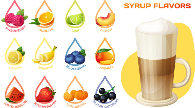 Vector illustration of a variety of colorful syrup flavors and a cup of coffee. Syrup drops with various flavors vector icons collection. Flavors chart for ice-cream, coffee, alcohol drinks