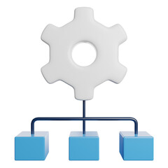 Hierarchical Structure Organization