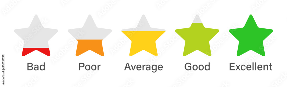 Aufkleber Rating star set for customer feedback or product experience with bad poor average good and excellent text. Five-star rating scale. Vector illustration.
