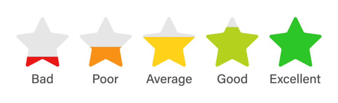 Rating star set for customer feedback or product experience with bad poor average good and excellent text. Five-star rating scale. Vector illustration.