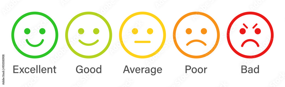 Poster rating emoji set in stroke style for customer feedback or product experience in different colors. fi