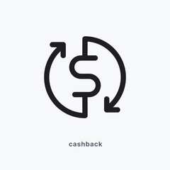 An abstract sign of cashback Dollar. Isolated Vector illustration