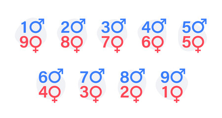 A set of number divisions by gender. Isolated vector illustration.