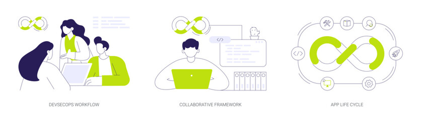 DevSecOps abstract concept vector illustrations.