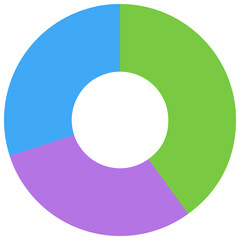 水色・黄緑・紫のドーナツグラフ3色