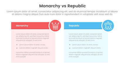 Constitutional monarchy vs republic comparison or versus concept for infographic template banner with table box and circle badge with two point list information