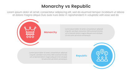 Constitutional monarchy vs republic comparison or versus concept for infographic template banner with big circle and long rectangle round shape with two point list information