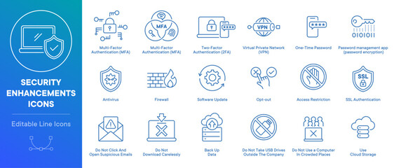 2段階認証（2fa）や多要素認証（MFA）などセキュリティの強化に関する線のベクターイラストアイコンのセット