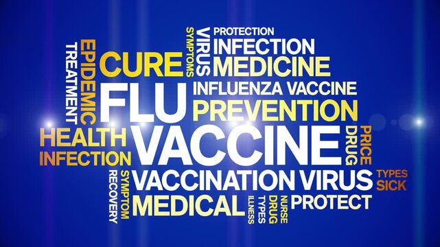 Flu Vaccine animated word cloud;text design animation tag kinetic typography seamless loop.