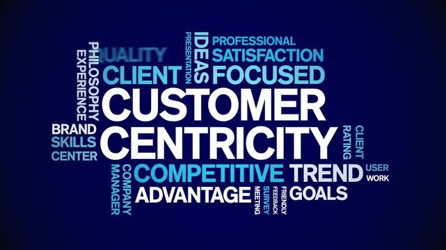 Customer Centricity animated word cloud;text design animation tag kinetic typography seamless loop.
