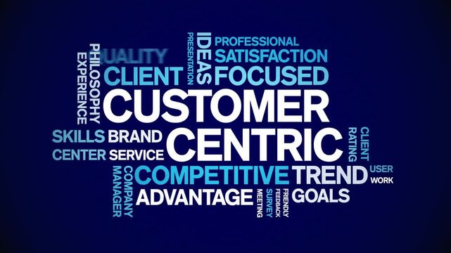 Customer Centric animated word cloud;text design animation tag kinetic typography seamless loop.