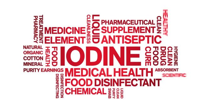 iodine animated word cloud;text design animation tag kinetic typography seamless loop.