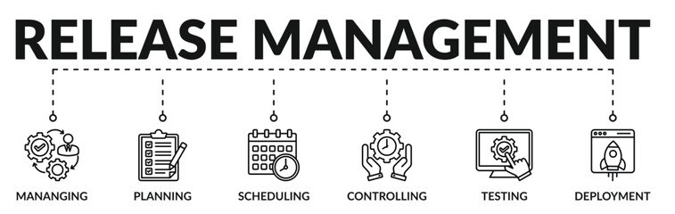 Banner of release management web vector illustration concept with icons of managing, planning, scheduling, controlling, testing, deployment