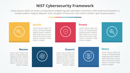 NIST cybersecurity framework infographic concept for slide presentation with square shape combination up and down with 5 point list with flat style