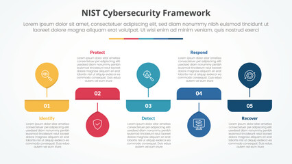 NIST cybersecurity framework infographic concept for slide presentation with big balloon horizontal up and down with 5 point list with flat style