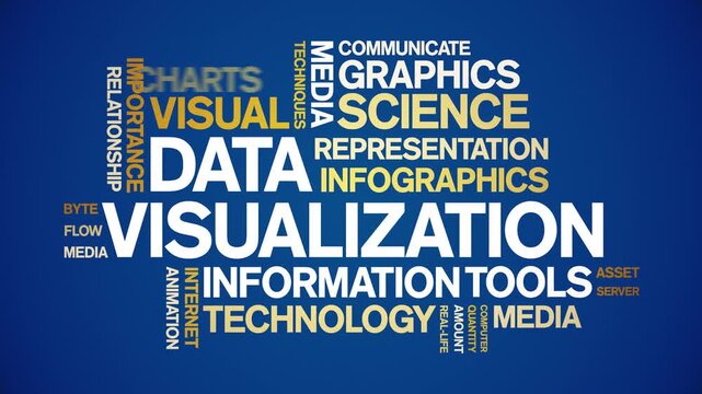 Data Visualization animated word cloud;text design animation tag kinetic typography seamless loop.