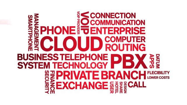 Cloud PBX Private Branch Exchange animated word cloud;text design animation tag kinetic typography seamless loop.